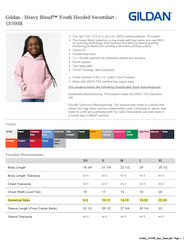 Meeker Lady Bulldogs